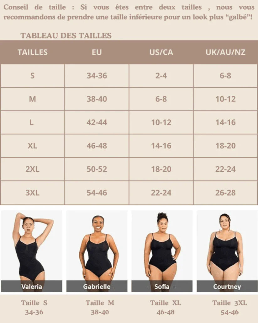 Guide des tailles