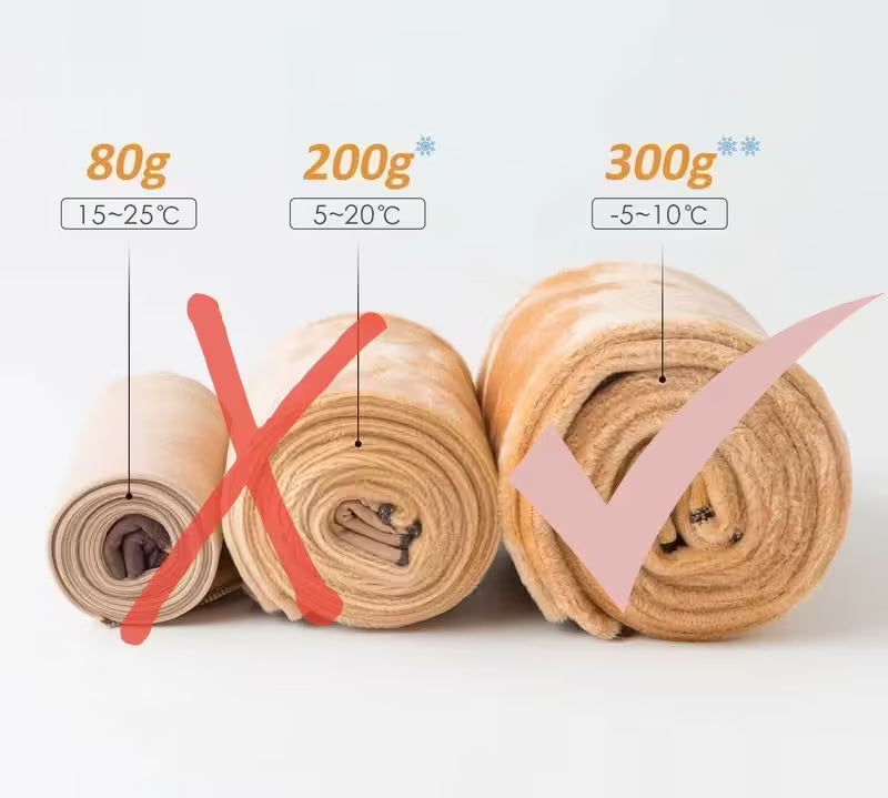 Collants Hiver : Tout Ce Que Vous Devez Savoir (Guide Complet 2025)