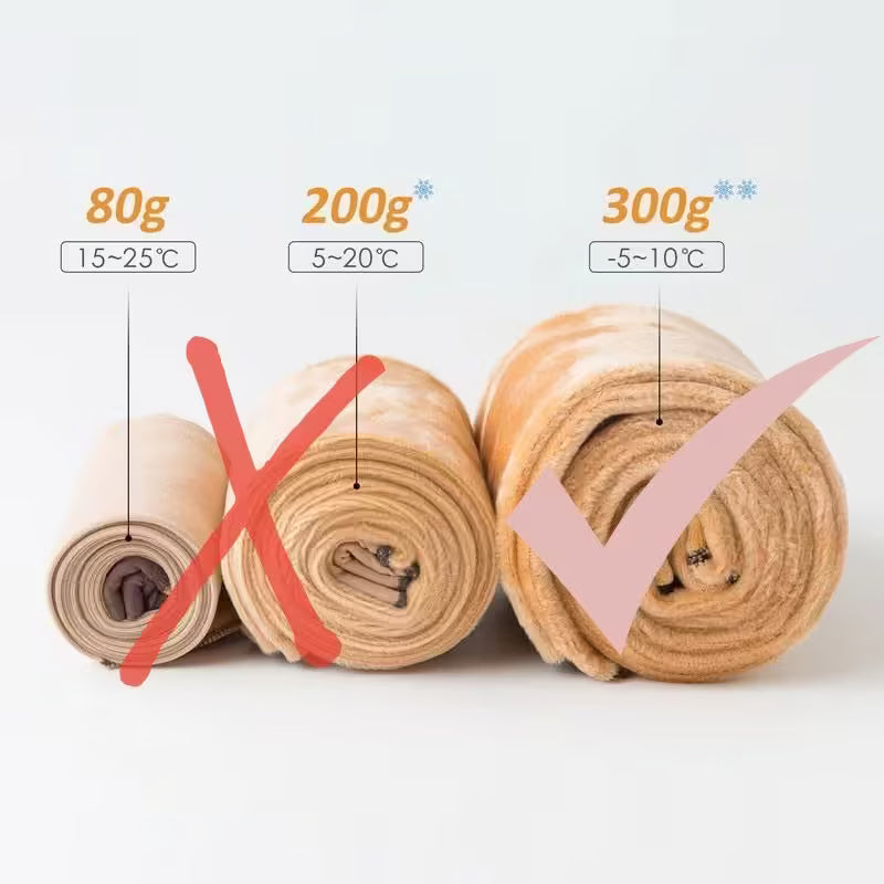 Collants Hiver : Tout Ce Que Vous Devez Savoir (Guide Complet 2025)