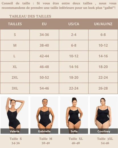 Guide des tailles
